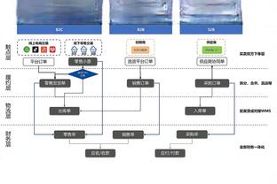 前泽尼特主帅：中国足球热潮已衰退，斯卢茨基很难取得成功